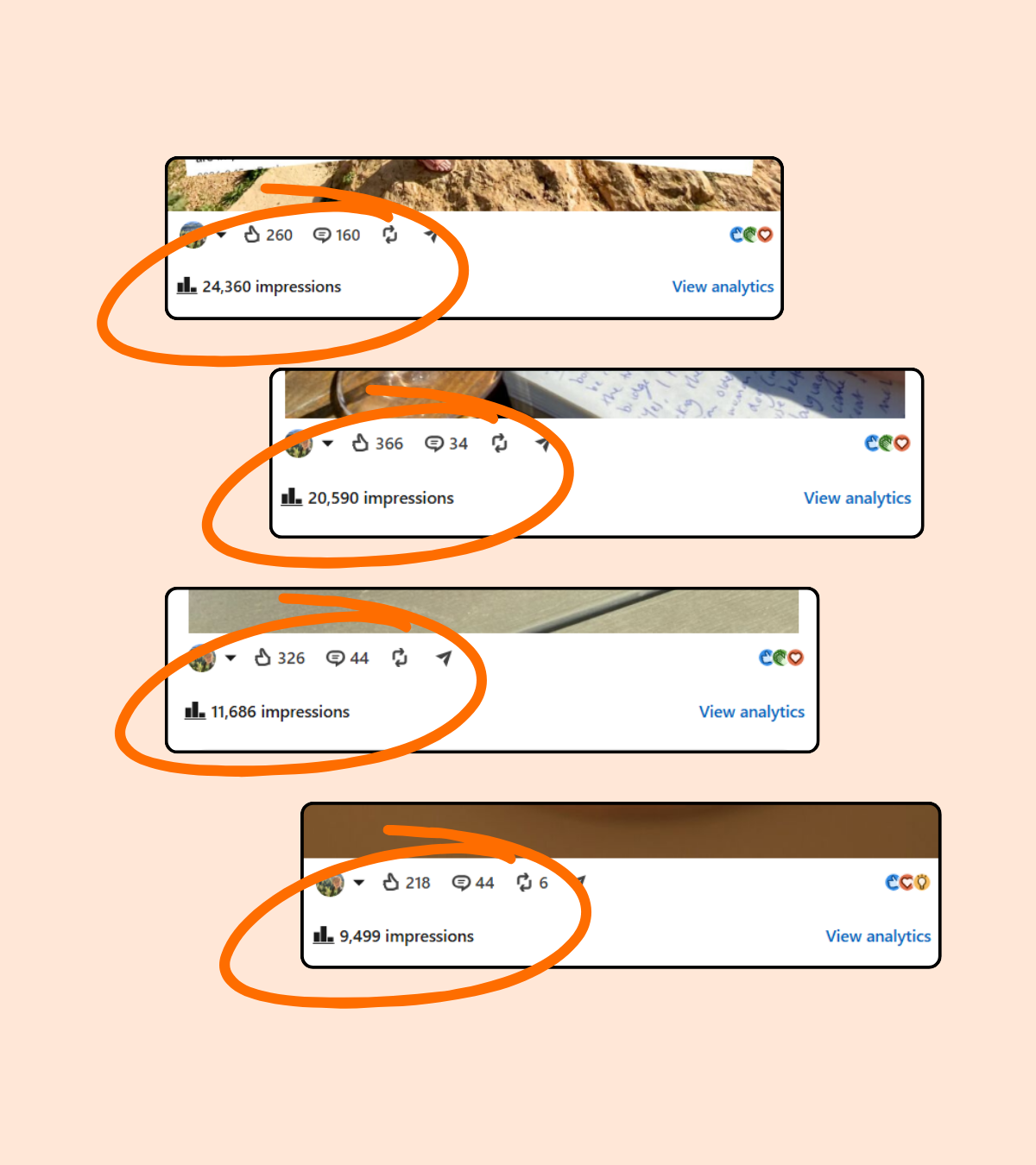 Screenshot showing the impressions of content created for a LinkedIn ghostwriting client