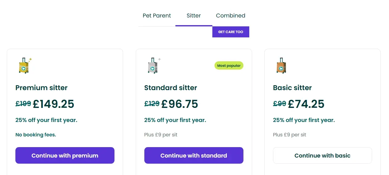 Screenshot of pricing plans for house-sitters as part of a TrustedHousesitters review